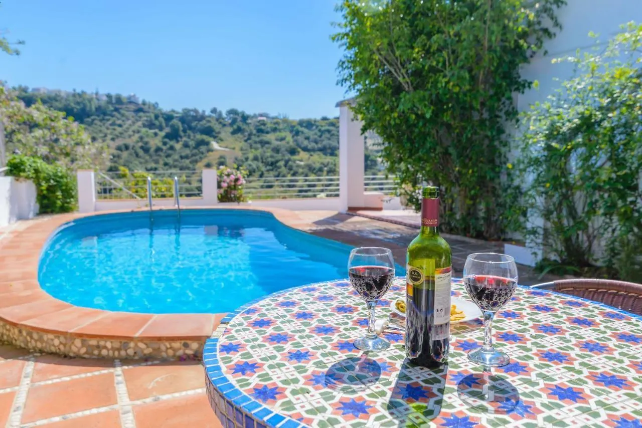 Villa Cortijo Miramar location